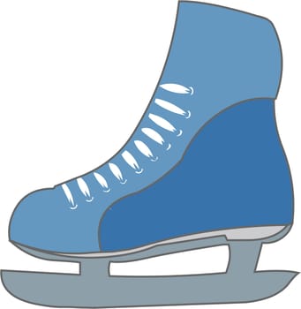 Skates