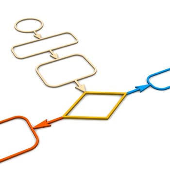 Schematic diagram 3d