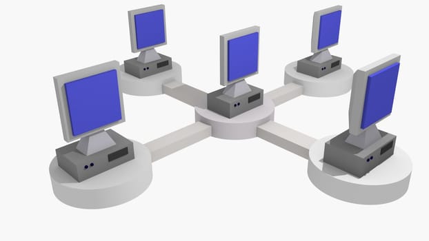 Computer network