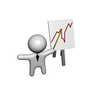 Analyst and Management Consultant