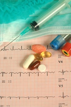 medical test