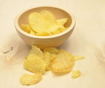 Chips
