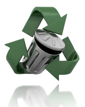 Trash can in a recycling symbol