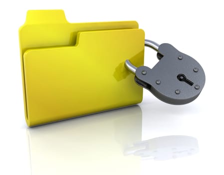 Computer icon for secure folder