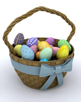 Basket of Easter eggs