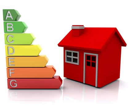 3D render of a red house and energy rating graph depicting poor energy efficiency