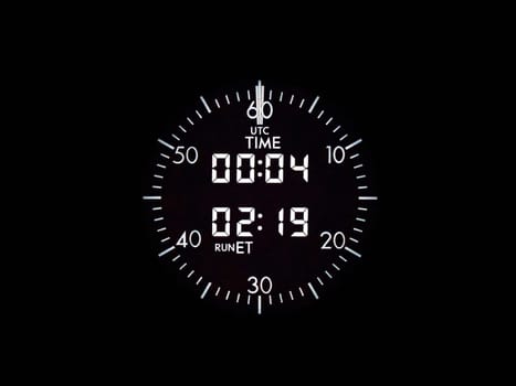 Technology, flight deck clock.