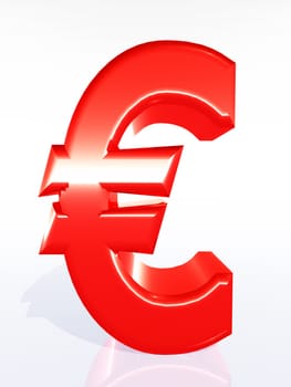 Euro Symbol