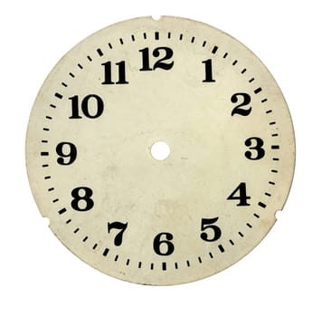 Dial of an old clock