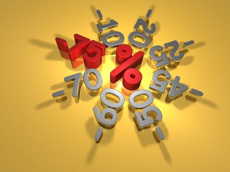 Discount campaign -75 percent