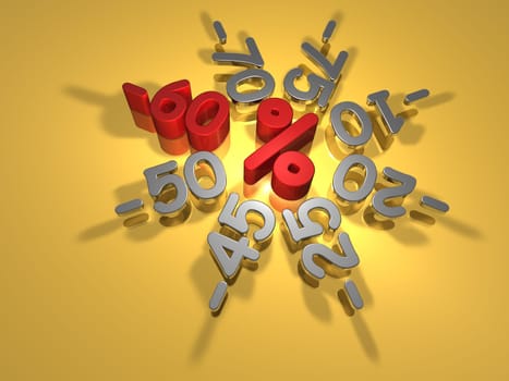 Discount campaign -60 percent