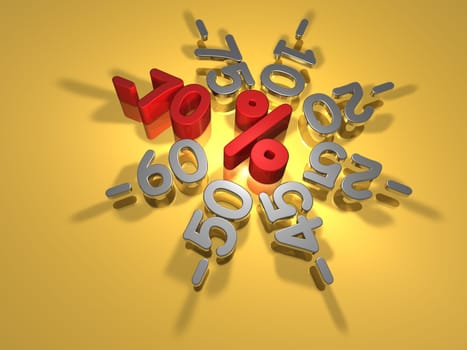 Discount campaign -70 percent