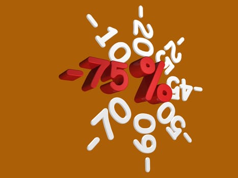 Discount campaign -75 percent