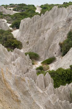 Eroded Clay Formations-Zakynthos, Greece
