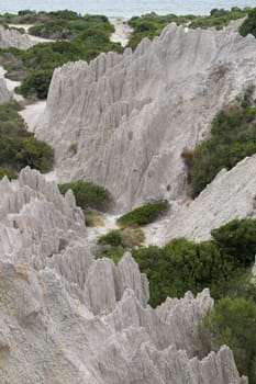Eroded Clay Formations-Zakynthos, Greece