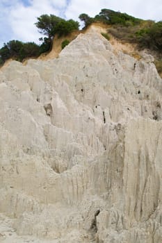 Eroded Clay Formations-Zakynthos, Greece