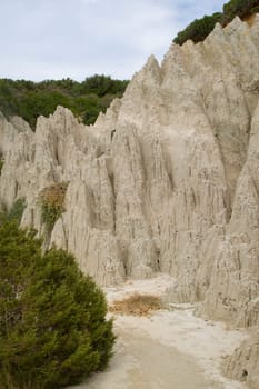 Eroded Clay Formations-Zakynthos, Greece