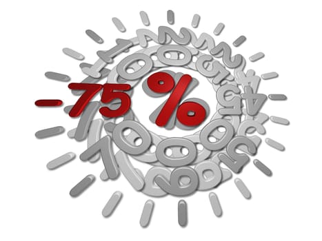 Discount campaign -75 percent