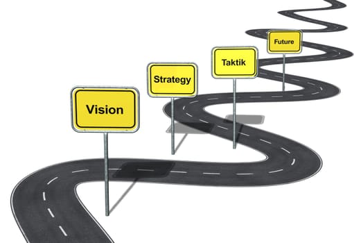 Vision - Strategy - Tactics