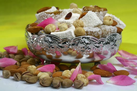 turkish delight