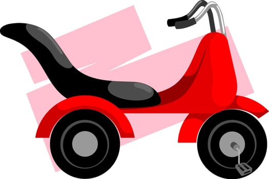 cycle