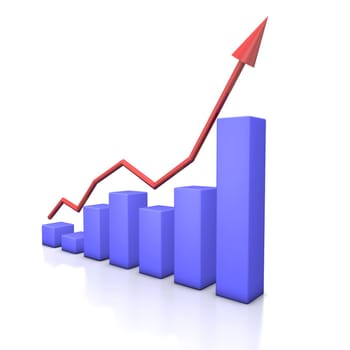 Stock Market Roller Coaster