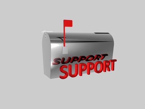 Mailbox Support