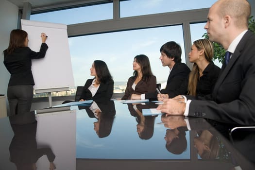 Business Training