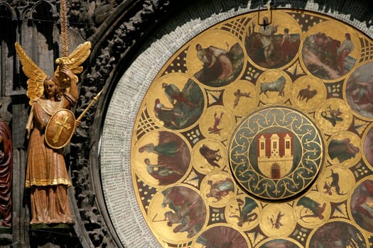 Astrological Clock