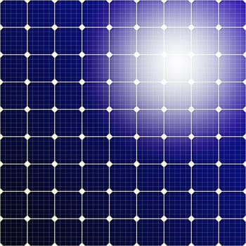 Solar energy
