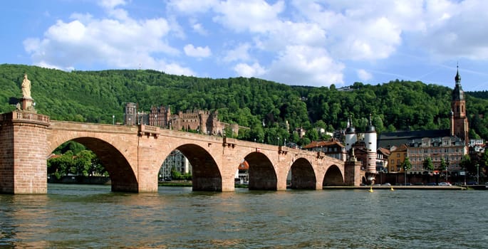 Old Neckar Bridge – Heidelberg Castle – Church of the Holy Spirit