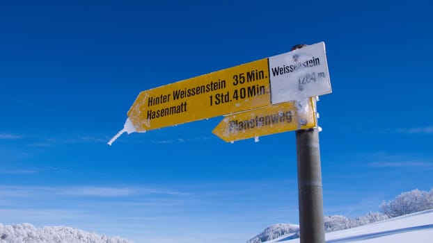 Signpost