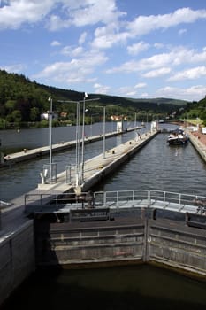 Lock at the Karlstor weir
