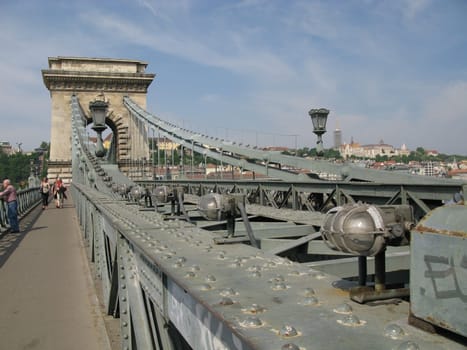 Budapest (Hungary)