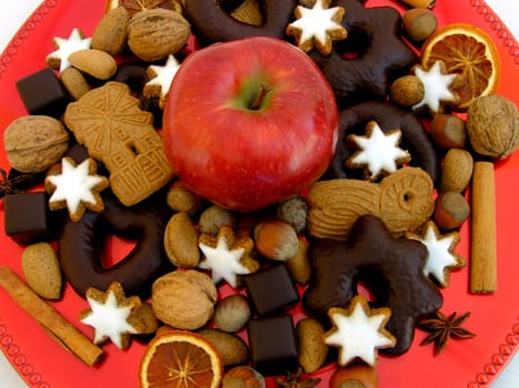Christmas Plate