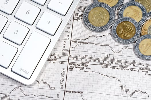 Business Finance