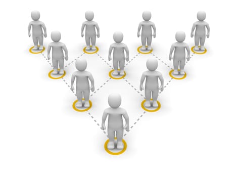 Pyramid team hierarchy