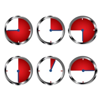 Timers