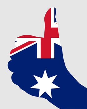 Australian Sign Language