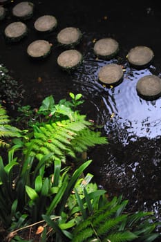 Monte Palace Tropical Garden - Madeira