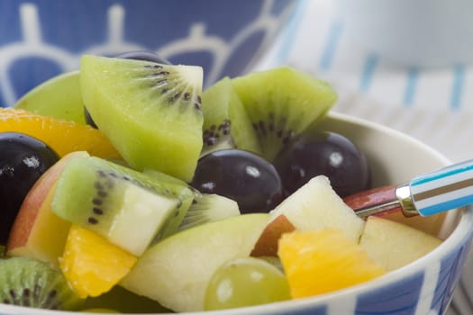 Bowl of fruit
