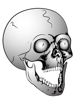 screaming skull