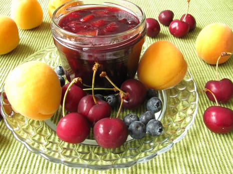 Jam: blueberry,cherry,apricot