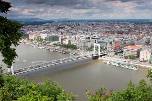 Budapest panorama
