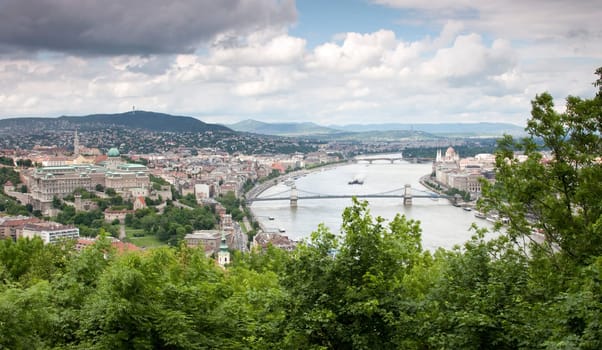Budapest panorama