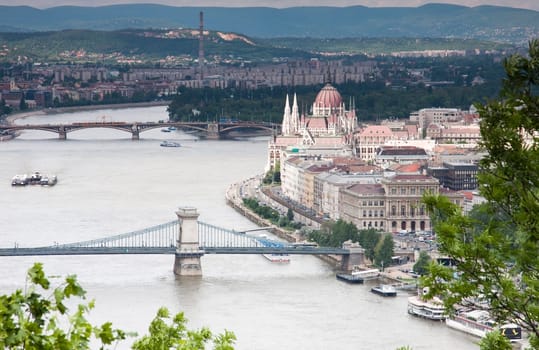 Budapest panorama