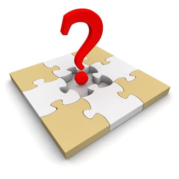 Unknown solution