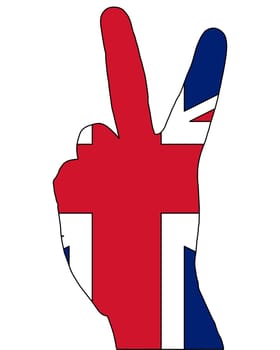 British Hand Sign