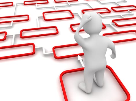 Decision