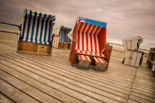 North Sea weather